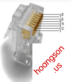 Hướng dẫn bấm đầu cáp mạng RJ45 22