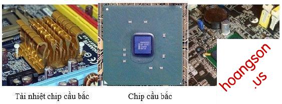 Bo mạch chủ, mainboard máy tính là gì 22