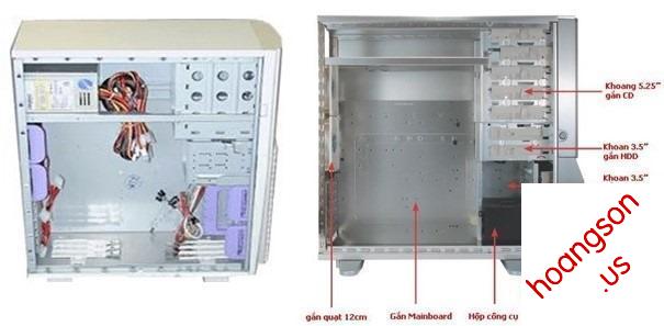 Tìm hiểu Vỏ case - Thùng máy tính là gì? 5