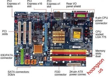 Hướng dẫn lắp ráp PC đơn giản và chi tiết 100 Bo mạch chủ, mainboard máy tính là gì