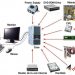 Quá trình phát triển của máy tính 8 Phần cứng, phần mềm và phần dẻo máy tính