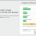 Tut reg Visa free để tạo Vps 1-1 amazon free 1 năm 10 Tut reg Visa free để tạo Vps 1-1 amazon free 1 năm 5