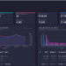 Các câu lệnh xóa archive log trong Oracle 8 GoAccess, Real Time Dashboard monitor for Nginx Proxy Manager – Docker